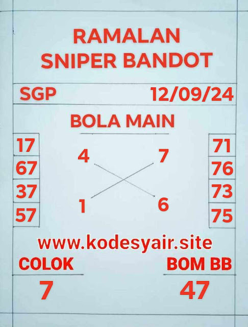 SYAIR SGP VIP